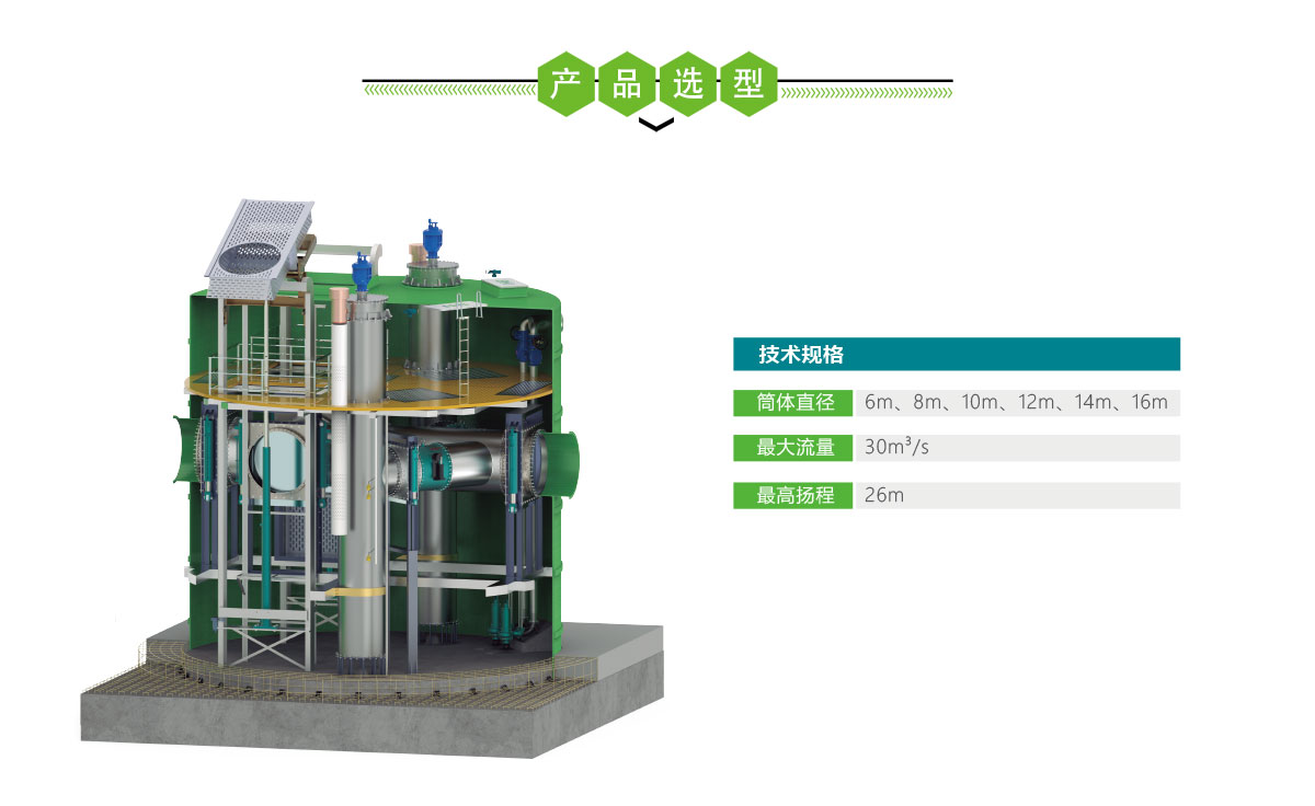 一體化軸流泵站,一體化排澇泵站,華南泵業(yè)